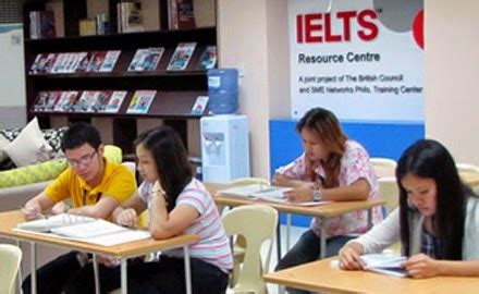 ielts classes in motor city|IELTS Review Center Philippines .